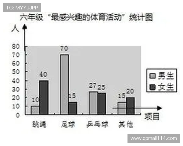 北京乒乓球队力量表现的全面数据分析与趋势探讨